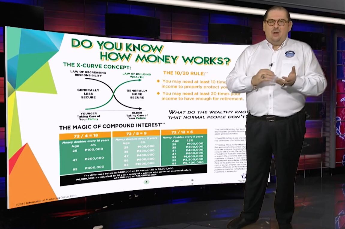 How Money Works